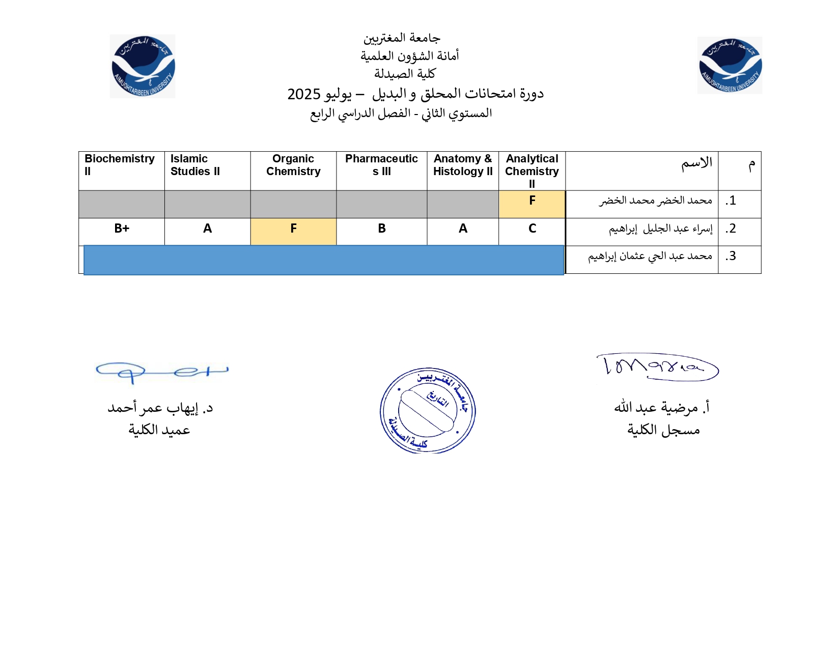 صورة النتيجة 3
